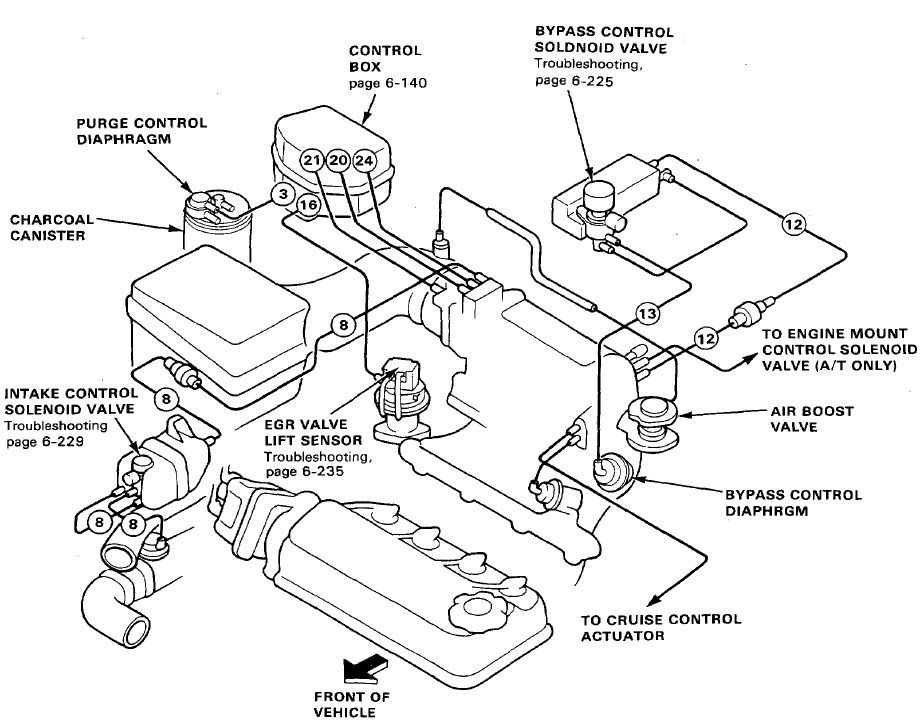 1992 Honda Accord Vacuum Hose Diagram